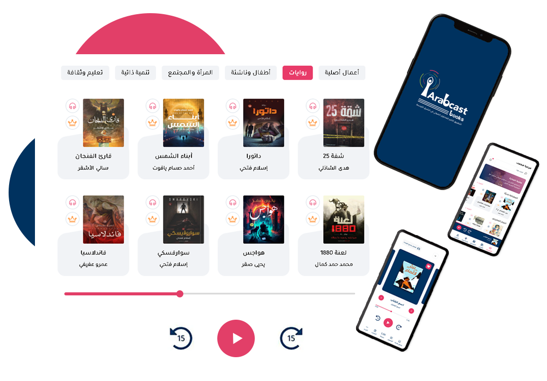 مكتبة عرب كاست بوكس الصوتية الرقمية